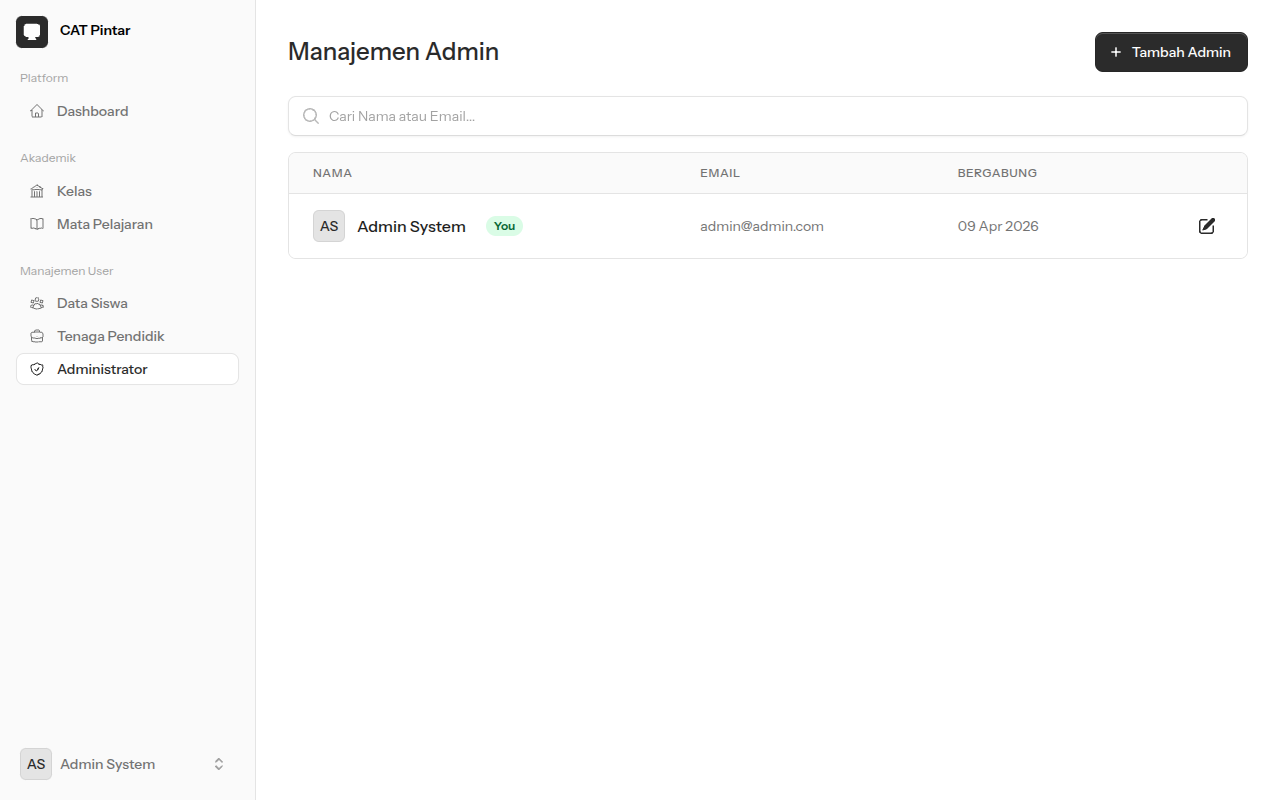 Manajemen Admin