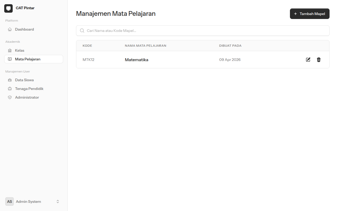 Manajemen Mata Pelajaran